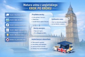 matura ustna angielski przykłady jak wygląda matura ustna z angielskiego przygotowanie do matury ustnej angielski matura ustna angielski zwroty